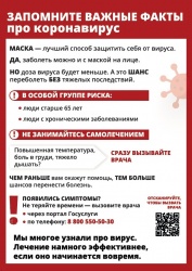 Памятка Анти-COVID